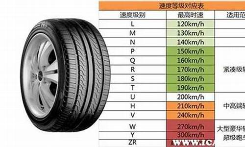 迈腾汽车轮胎气压标准_迈腾胎压多少是正常