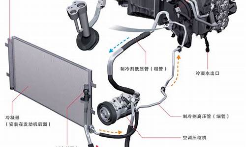 帕萨特汽车空调工作原理视频_帕萨特汽车空