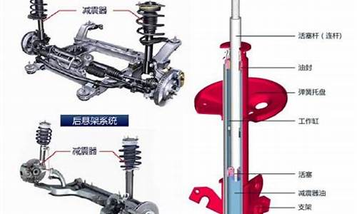 荣威550减震过颠簸路段异响_荣威550汽车减震