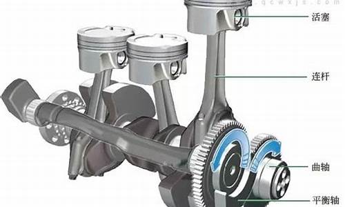 发动机轴瓦坏了症状_汽车发动机轴瓦作用