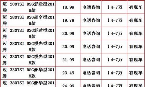 迈腾汽车价格表一览表_迈腾汽车2021款图片