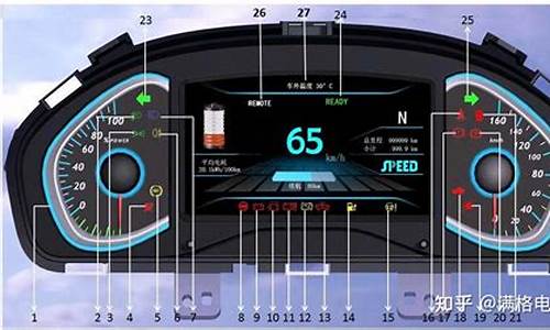 新能源汽车故障灯全解_新能源汽车故障灯图解大全