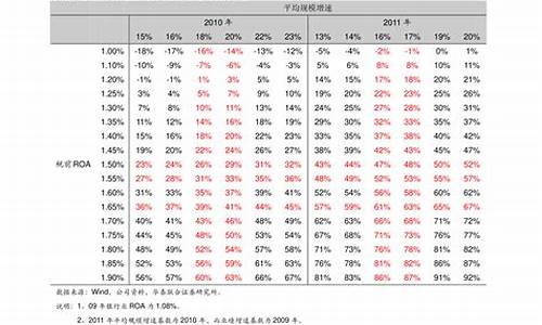 福特长城汽车价格表_长城福特轿车图片报价