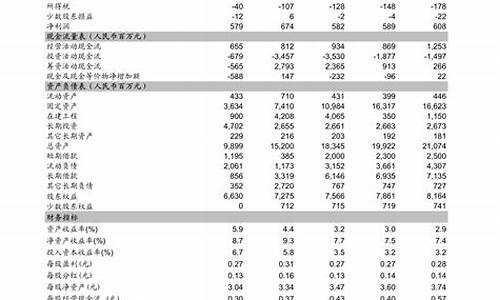 大众新能源汽及图片及价格_新能源汽车价格表大众