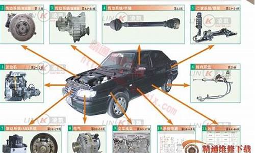 捷达汽车结构_捷达汽车结构图解