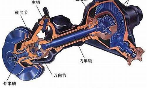 汽车前轮和后轮可以互换吗_汽车前后轮可以互换吗?