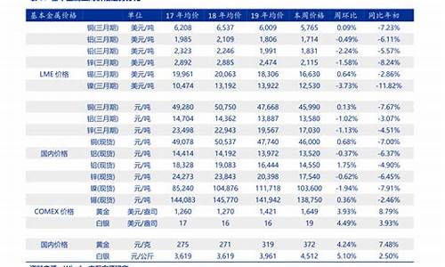 现代汽车所有车型价格_现代汽车价格表自动挡车型