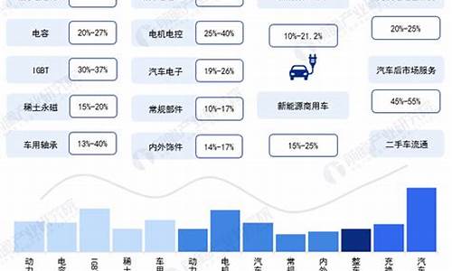 合肥新能源汽车有限公司_合肥新能源汽车研究院