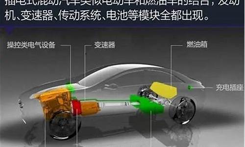 新能源汽车 优缺点_新能源汽车优缺点分析