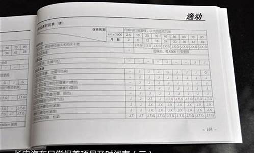 长安逸动维修手册下载_逸动汽车维修手册中文版