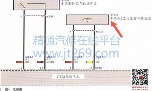 宝马z4车窗怎么关_宝马z4敞篷故障旋转式后车窗触点