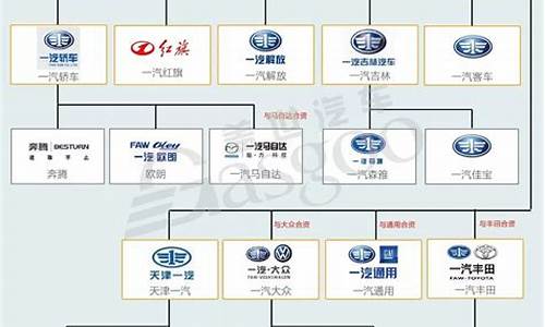 主流新能源汽车品牌_主流新能源汽车品牌