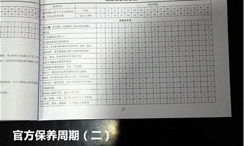 轩逸汽车保养手册_轩逸车辆保养手册