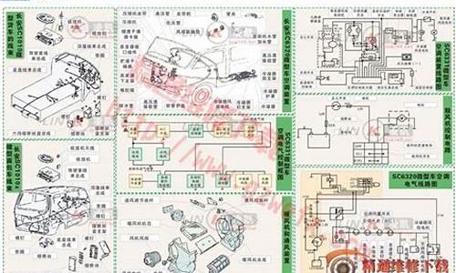 长安之星汽车空调问题解决_长安之星汽车空调问题解决了吗