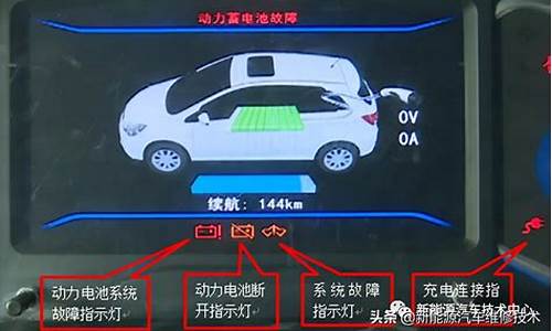 新能源纯电动汽车故障灯名称_新能源电动汽车故障灯图解