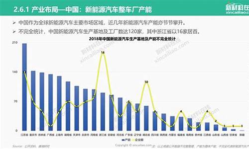 新能源的发展趋势及展望论文_新能源的发展前景及趋势论文