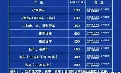 2021年东莞车辆年审费用_东莞汽车年审收费标准