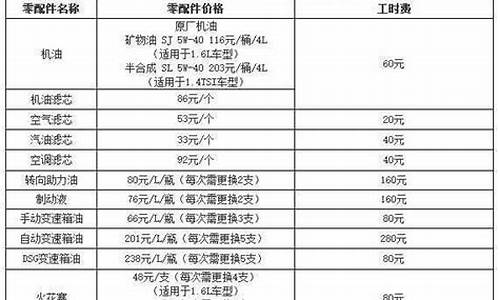 朗逸汽车保养周期一览表_朗逸汽车保养明细大全