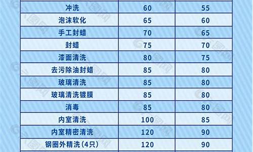 丰田suv汽车报价表一览表_丰田suv汽车价格表及图片