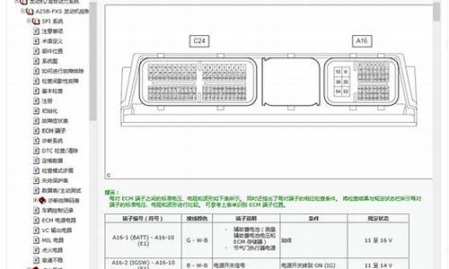 丰田凯美瑞汽车漏电原因是什么_丰田凯美瑞汽车漏电原因