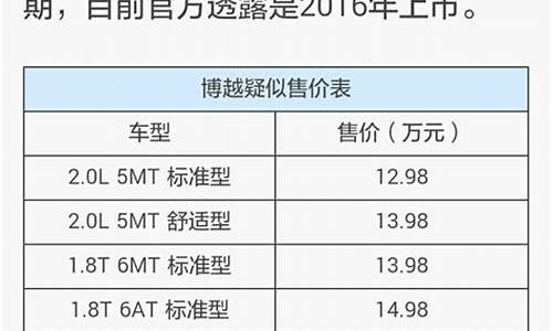 汽车之家的报价准确吗跟到手差多少_汽车之家报价准确吗