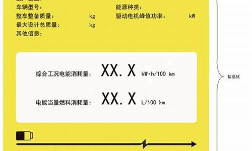 汽车燃料消耗量标识百科_汽车燃料消耗量标识