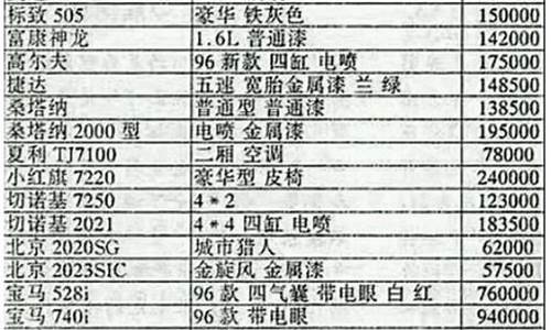 上海通用汽车价格一览表_上海通用汽车价格表