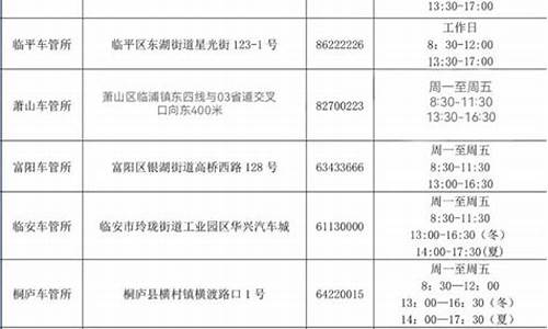 杭州汽车上牌照的地方_杭州汽车上牌地点