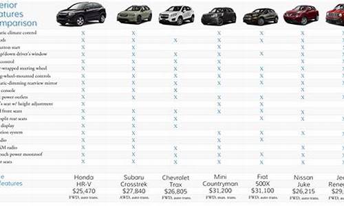 汽车销量排行榜前十名suv_suv汽车销量排名