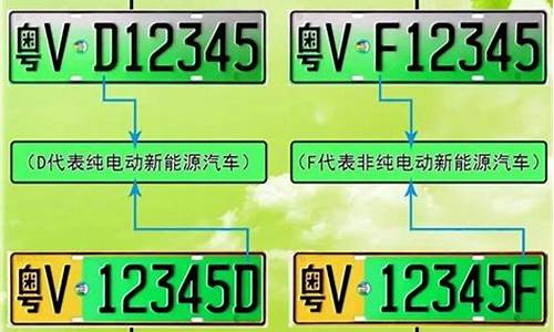 北京新能源车牌号规则是什么_北京新能源车牌号规则