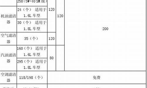 普力马汽车价格表最新_普力马最新报价