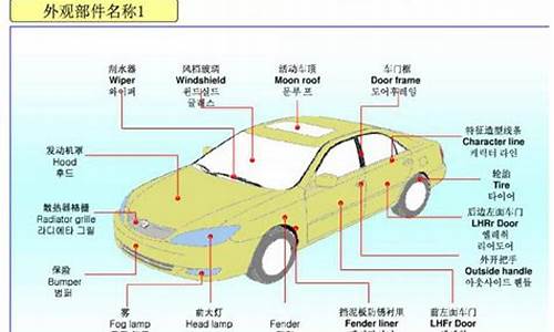 奇瑞汽车qq零件名称图片_奇瑞汽车qq零件名称