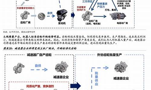 2023最新能源汽车报价大全_2023最新能源汽车报价大全及