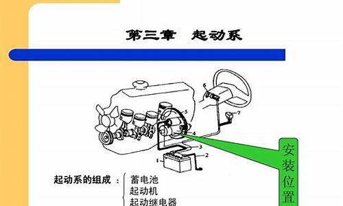 汽车电器_汽车电器维修工